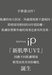 不單靠SPF!   肌膚的每天狀況、所處環境都不盡相同,即使採用相同的SPF值防曬,肌膚防禦紫外線的效果也會有所差異。      因應不同肌膚環境 輕瑩高效美容防曬乳 誕生