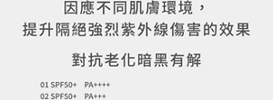 因應不同肌膚環境,提升隔絕強烈紫外線傷害的效果  對抗老化暗黑有解  01 SPF50+ PA++++ 02 SPF50+ PA+++