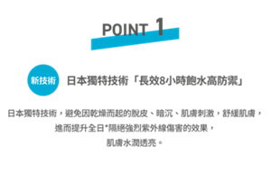 POINT1 新技術 日本獨特技術 「長效8小時飽水高防禦」 日本獨特技術,避免因乾燥而起的脫皮、暗沉、肌膚刺激,舒緩肌膚,進而提升全日*隔絕強烈紫外線傷害的效果,肌膚水潤透亮。