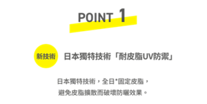 POINT1 新技術 日本獨特技術 「耐皮脂UV防禦」 日本獨特技術,全日*固定皮脂,避免皮脂擴散而破壞防曬效果。