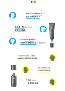 使用者好評推薦 恰到好處的輕盈嫩滑質地,且很容易就能推開來 美容液一般的質地,感覺能緊密貼合肌膚 帶給肌膚保濕水透感,又不會對肌膚造成負擔,能輕鬆塗抹開來 沒有讓人討厭的黏膩感,且感覺能有效預防花粉等髒污附著 像是優質鮮奶般的質地,塗抹時柔順舒適 不黏膩,肌膚能一直維持舒適感 *根據日本花王株式會社2022年5月實施調查 (實際體驗產品使用感後進行回答)。N=69。