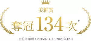 美粧賞 奪冠 134 次 *統計期間: 2015年11月~2023年12月