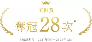 美粧賞 奪冠 28 次 *統計期間: 2021年9月~2023年12月