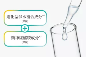 進化型保水複合成分*1 (保濕)+類神經醯胺成分*2 (保濕)