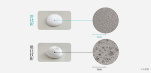 新技術 過往技術 *示意圖