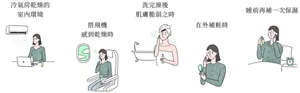 冷氣房乾燥的 室內環境 搭飛機 感到乾燥時 洗完澡後 肌膚脆弱之時 在外補粧時 睡前再補一次保濕