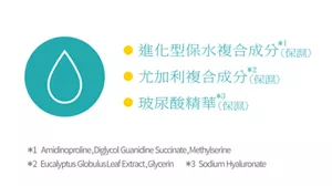 ・進化型保水複合成分(保濕)*1・尤加利複合成分(保濕)*2・玻尿酸精華(保濕)*3 *1 Amidinoproline · Diglycol Guanidine Succinate · Methylserine *2 Eucalyptus Globulus Leaf Extract · Glycerin *3 Sodium Hyaluronate