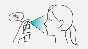 使用方式