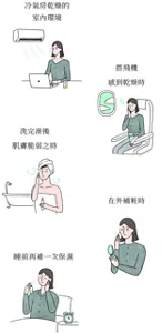 冷氣房乾燥的 室內環境 搭飛機 感到乾燥時 洗完澡後 肌膚脆弱之時 在外補粧時 睡前再補一次保濕