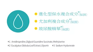 ・進化型保水複合成分(保濕)*1・尤加利複合成分(保濕)*2・玻尿酸精華(保濕)*3 *1 Amidinoproline · Diglycol Guanidine Succinate · Methylserine *2 Eucalyptus Globulus Leaf Extract · Glycerin *3 Sodium Hyaluronate