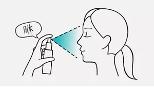 使用方式