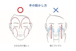 手の動かし方:○大きな円で優しく ×縦にゴシゴシ