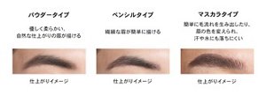 パウダータイプ:やさしく柔らかい、自然な仕上がりの眉が描ける ペンシルタイプ:繊細な眉が簡単に描ける マスカラタイプ:簡単に毛流れを生み出したり、眉の色を変えられ、汗や水にも落ちにくい