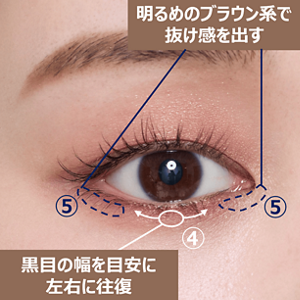 奥二重さんアイシャドウの塗り方(下まぶた)