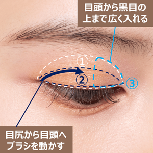 オレンジ系アイシャドウの塗り方(上まぶた)