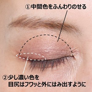 上まぶたへのアイシャドウの塗り方