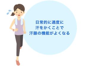 日常的に適度に汗をかくことで汗腺の機能が良くなる