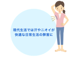 ワキの下などは現代生活では汗やニオイが快適な日常生活の弊害に