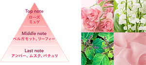 Top note:ロース、ミュゲ Middle note:ベルガモット、リーフィー Last note:アンバー、ムスク、パチュリ