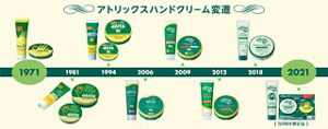 アトリックスハンドクリーム変遷。1971年から2021年までの商品パッケージ一覧の画像