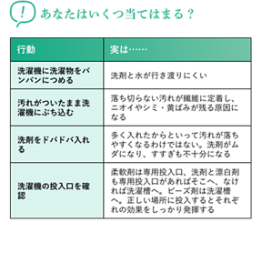 あなたはいくつ当てはまる? 行動 【実は……】 (洗濯機に洗濯物をパンパンにつめる)洗剤と水が行き渡りにくい (汚れがついたまま洗濯機にぶち込む)落ち切らない汚れが繊維に定着し、ニオイやシミ・黄ばみが残る原因になる (洗剤をドバドバ入れる)多く入れたからといって汚れが落ちやすくなるわけではない。洗剤がムダになり、すすぎも不十分になる (洗濯機の投入口を確認)柔軟剤は専用投入口、洗剤と漂白剤も専用投入口があればそこへ、なければ洗濯槽へ。ビーズ剤は洗濯槽へ。正しい場所に投入するとそれぞれの効果をしっかり発揮する