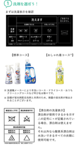 1洗剤を選ぼう! まずは洗濯表示を確認(洗たく表示イメージ)【標準コース】(商品イメージ)【おしゃれ着コース※】(商品イメージ)※洗濯機メーカーにより手洗いコース・ドライコース・おうちクリーニングコースなど呼び名は様々です。※設備が蛍光剤配合洗剤と共用のため、微量の蛍光剤が検出されることがございます。(漂白剤の洗濯表示イメージ)※粉末の酸素系漂白剤は毛・絹には使用できない【漂白剤の洗濯表示】漂白剤が使用できるかを示す△の記号に×が記載されている場合、漂白剤は使えません。それ以外なら酸素系漂白剤は水洗いできるすべての衣類に使用可能です。