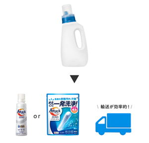 コンパクト化することで輸送を効率化