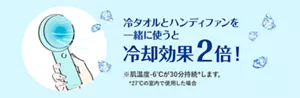 冷タオルとハンディファンを一緒に使うと冷却効果2倍! ※肌温度-6℃が30分持続(*)します。(*27℃の室内で使用した場合)