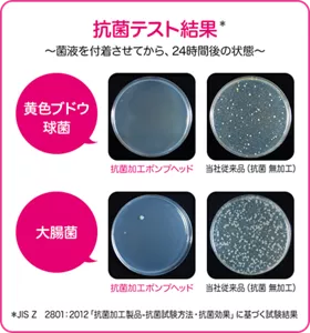 抗菌テスト結果(*) ~菌液を付着させてから、24時間後の状態~(*JIS Z 2801:2012「抗菌加工製品-抗菌試験方法・抗菌効果」に基づく試験結果)