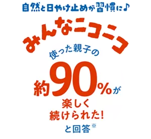 自然と日やけ止めが習慣に♪ みんなニコニコ 使った親子の約90%が楽しく続けられた!と回答(※)