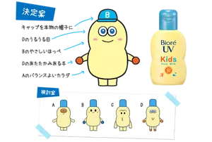 ピュアみるくんのキャラクターデザインを検討した際のイメージイラスト