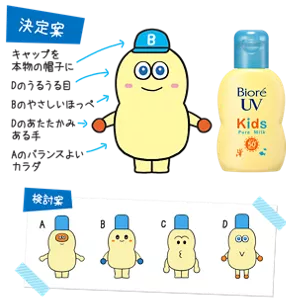 ピュアみるくんのキャラクターデザインを検討した際のイメージイラスト