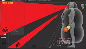 ピュアみるくんの着ぐるみを着た時の視界の模式図