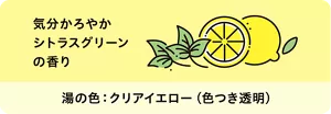 「気分かろやか シトラスグリーンの香り」シトラスとハーブのイラスト画像。湯の色:クリアイエロー(色つき透明)