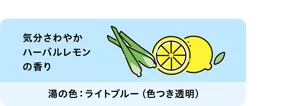「気分さわやか ハーバルレモンの香り」レモンとハーブのイラスト画像。 湯の色:ライトブルー(色つき透明)