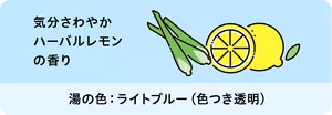 「気分さわやか ハーバルレモンの香り」レモンとハーブのイラスト画像。 湯の色:ライトブルー(色つき透明)