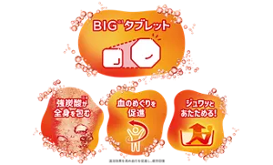 「BIG※1タブレット」タブレットの大きさを比較するイメージ画像/「強炭酸※4が全身を包む」炭酸がお湯に溶け込んでいるイメージ画像/「血のめぐりを促進」血がめぐっている人物のイメージ画像 温浴効果を高め血行を促進し、疲労回復 / 「ジュワッとあたためる!」お湯に浸かって身体の温まりを感じている人物のイメージ画像