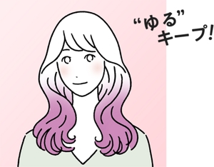 仕上がりイメージイラスト “ゆる”キープ!