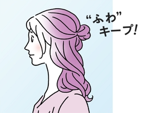 仕上がりイメージイラスト “ふわ”キープ!