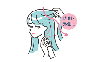 内側・外側にまんべんなくスプレーしているイラスト