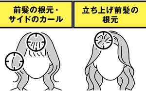前髪の根元・サイドのカール、立ち上げ前髪の根元