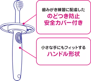 歯みがき練習に配慮したのどつき防止安全カバー付き/小さな手にもフィットするハンドル形状