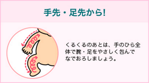 手先・足先から! くるくるのあとは、手のひら全体で腕・足をやさしく包んで なでおろしましょう。