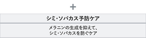 シミ・ソバカス予防ケア メラニンの生成を抑えて、シミ・ソバカスを防ぐ