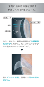 深刻に悩む乾燥性敏感肌をやさしく包む「生ヴェール」ちり・ほこり、寝具の摩擦など外部刺激を バリアしながら、たっぷりスキンケアした肌を そのままラッピング。肌にピタッと密着。翌朝まで潤いを留め続ける。