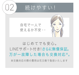 02 続けやすい! 自宅で一人で使えるか不安・・はじめてでも安心。LINEサポート付き! さらに無償保証。万が一故障した場合も交換対応※。※交換対応の際の費用は花王側で負担いたします