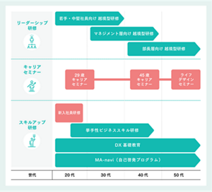 program_01-2