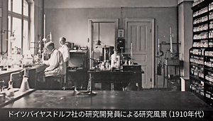 ドイツバイヤスドルフ社の研究開発員による研究風景(1910年代)