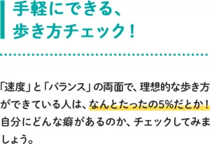 手軽にできる、歩き方チェック! 「速度」と「バランス」の両面で、理想的な歩き方ができている人は、なんとたったの5%だとか!自分にどんな癖があるのか、チェックしてみましょう。