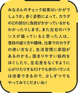 みなさんのチェック結果はいかがでしょうか。歩く姿勢によって、カラダのどの部分に負担がかかっているかもわかったりします。また左右のバランスが偏っていると思った人は、普段の座り方や趣味、仕事でのカラダの使い方など、生活習慣に原因があるのかも。固まりやすい筋肉をほぐしたり、左右差をなくすように心がけたりするだけでも歩行バランスは改善できるので、少しずつでもやってみてくださいね! 花王株式会社 パーソナルヘルスケア研究所 須藤 元喜